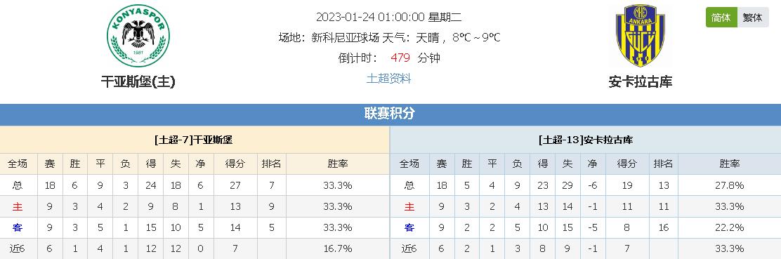為人知